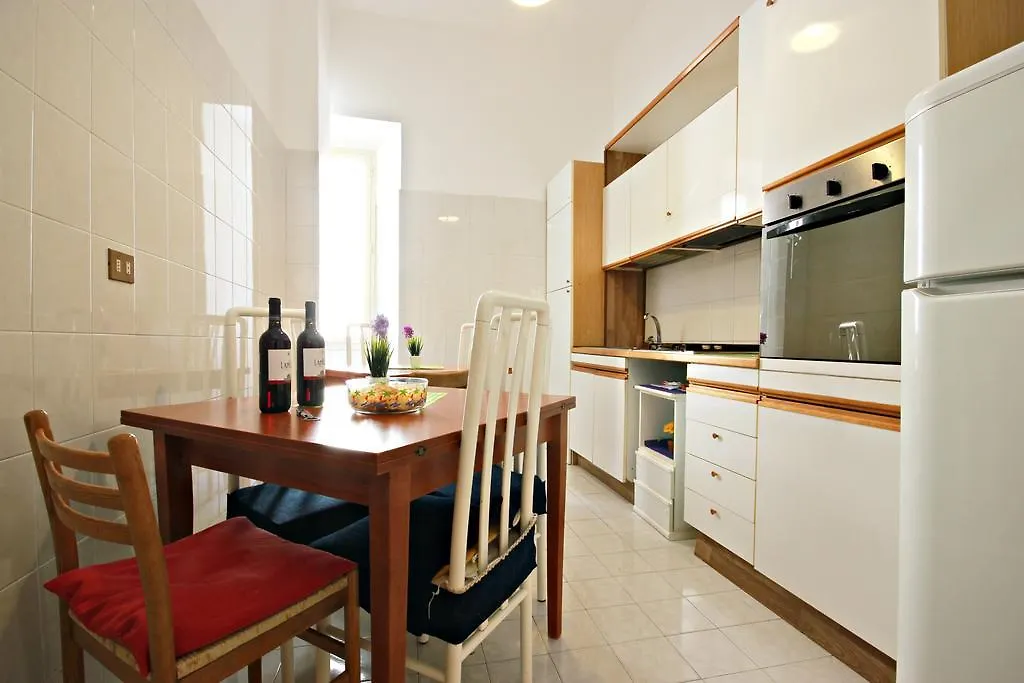 Quattro Passi Al Colosseo Apartment Rome Italy